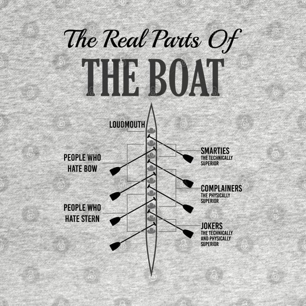 Anatomy of a Boat - T-Shirt, Shirt and Gift for Rowers by Shirtbubble